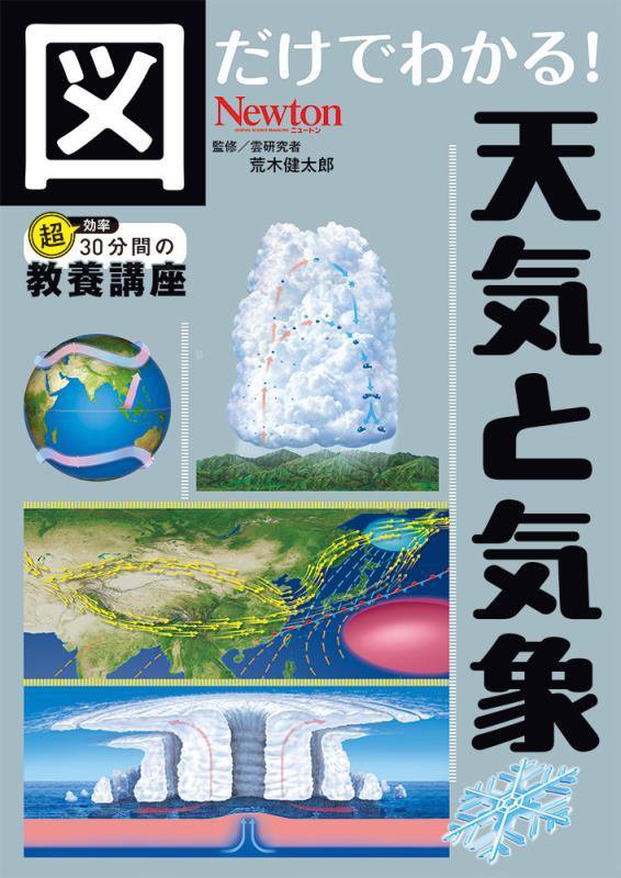 図だけでわかる！天気と気象　　（超効率３０分間の教養講座）