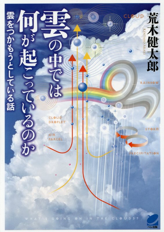 雲の中では何が起こっているのか　雲をつかもうとしている話　　（ＢＥＲＥＴ　ＳＣＩＥＮＣＥ）
